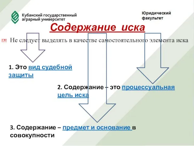 Содержание иска !?! Не следует выделять в качестве самостоятельного элемента иска