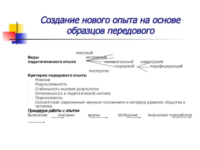 Создание нового опыта на основе образцов передового массовый Виды негативный педагогического