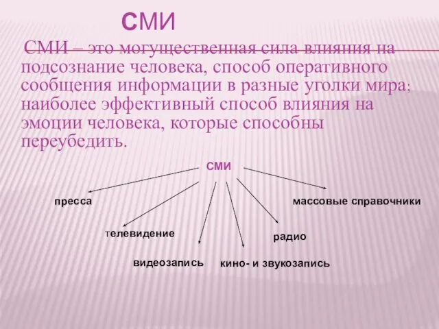 СМИ СМИ – это могущественная сила влияния на подсознание человека, способ