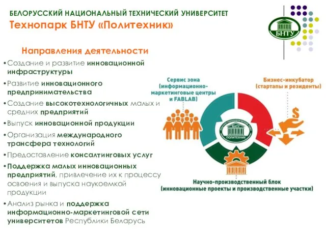 БЕЛОРУССКИЙ НАЦИОНАЛЬНЫЙ ТЕХНИЧЕСКИЙ УНИВЕРСИТЕТ Технопарк БНТУ «Политехник» Направления деятельности Создание и