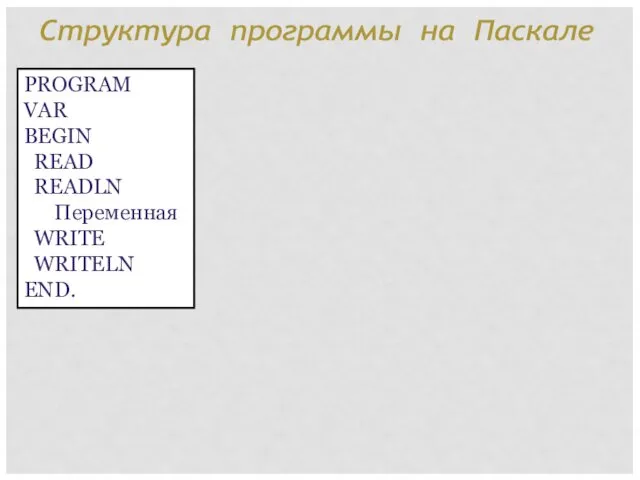 PROGRAM VAR BEGIN READ READLN Переменная WRITE WRITELN END. Структура программы на Паскале