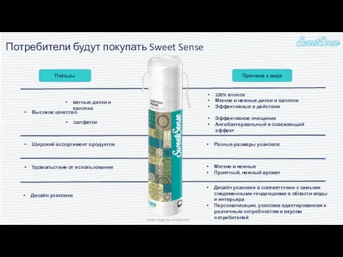 Harper Hygienics Confidential Пользы Дизайн упаковки Удовольствие от использования Мягкие и