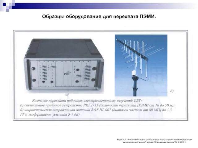 Образцы оборудования для перехвата ПЭМИ. Хорев А.А. “Технические каналы утечки информации,