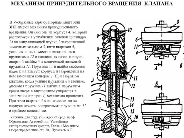 МЕХАНИЗМ ПРИНУДИТЕЛЬНОГО ВРАЩЕНИЯ КЛАПАНА В V-образные карбюраторные двигатели ЗИЛ имеют механизм