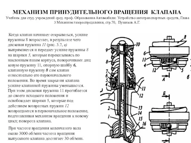 МЕХАНИЗМ ПРИНУДИТЕЛЬНОГО ВРАЩЕНИЯ КЛАПАНА Учебник для студ. учреждений сред. проф. Образования