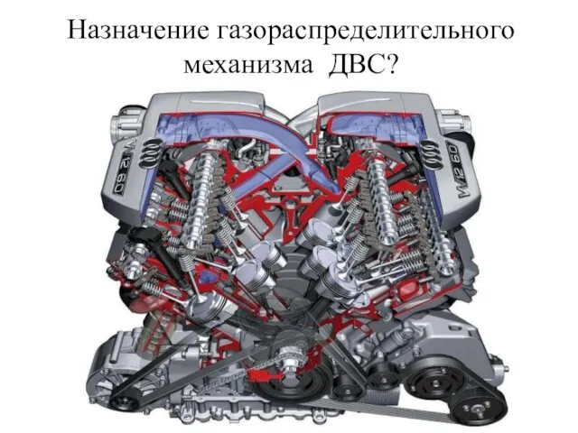 Назначение газораспределительного механизма ДВС?