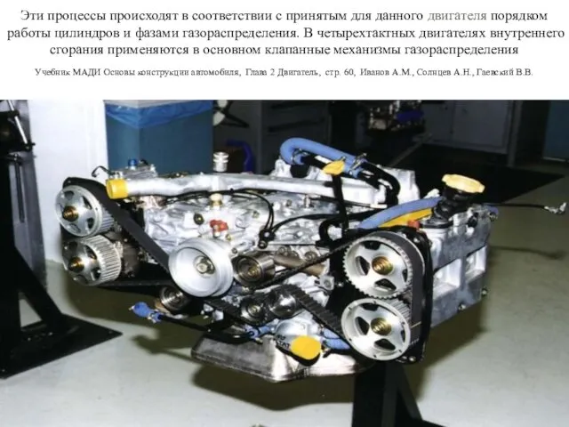 Эти процессы происходят в соответствии с принятым для данного двигателя порядком