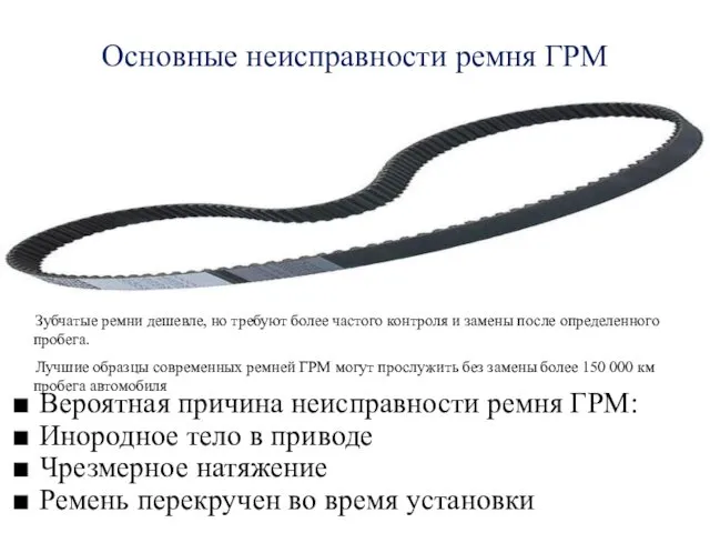 Основные неисправности ремня ГРМ Вероятная причина неисправности ремня ГРМ: Инородное тело