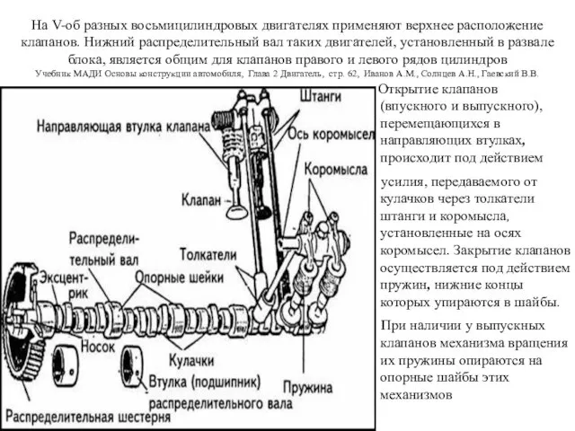 На V-об разных восьмицилиндровых двигателях применяют верхнее расположение клапанов. Нижний распределительный