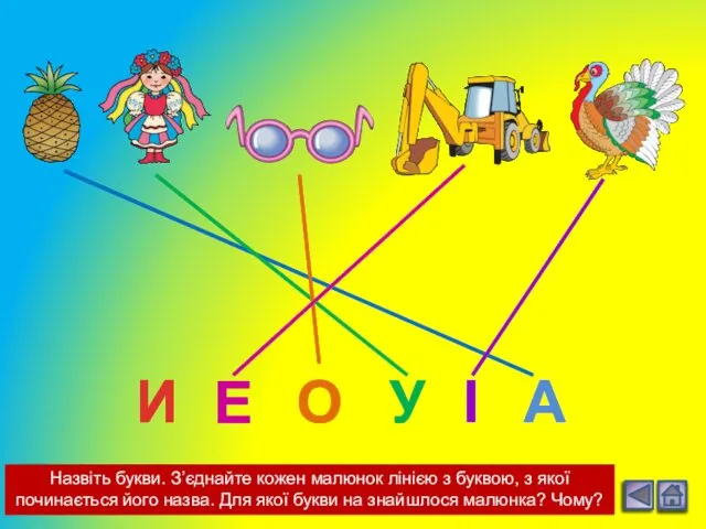 Назвіть букви. З’єднайте кожен малюнок лінією з буквою, з якої починається