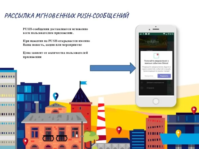 РАССЫЛКА МГНОВЕННЫХ PUSH-СООБЩЕНИЙ PUSH-сообщения доставляются мгновенно всем пользователям приложения. При нажатии