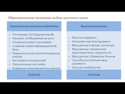 Образовательные программы на базе школьного музея Первоначальное заполнение рабочей базы Платформа