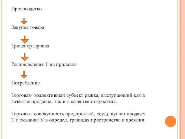 Производство Закупка товара Транспортировка Распределение Т на прилавки Потребление Торговля- коллективный