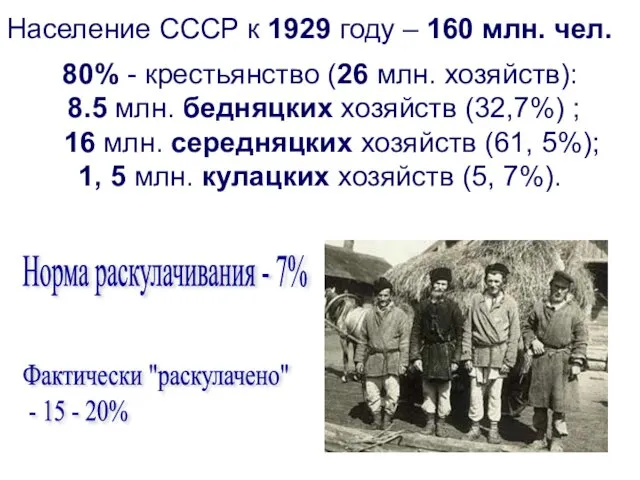 Население СССР к 1929 году – 160 млн. чел. 80% -