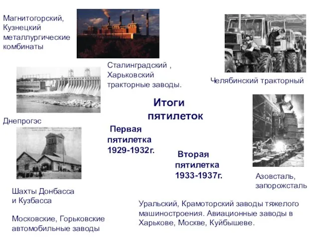 Итоги пятилеток Первая пятилетка 1929-1932г. Вторая пятилетка 1933-1937г. Азовсталь, запорожсталь Днепрогэс