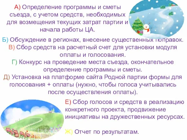 Б) Обсуждение в регионах, внесение существенных поправок. В) Сбор средств на