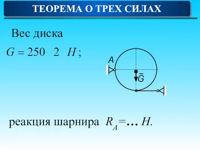 Вес диска реакция шарнира RA=… H. ТЕОРЕМА О ТРЕХ СИЛАХ