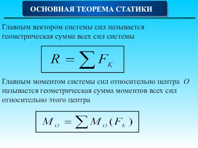 ОСНОВНАЯ ТЕОРЕМА СТАТИКИ Главным вектором системы сил называется геометрическая сумма всех