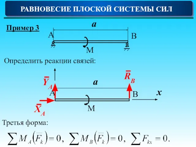 РАВНОВЕСИЕ ПЛОСКОЙ СИСТЕМЫ СИЛ Пример 3 x Третья форма: Определить реакции связей: