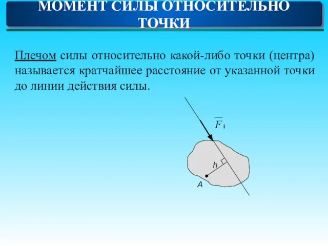 Плечом силы относительно какой-либо точки (центра) называется кратчайшее расстояние от указанной