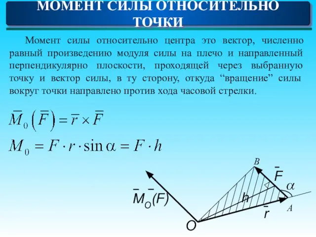 МОМЕНТ СИЛЫ ОТНОСИТЕЛЬНО ТОЧКИ Момент силы относительно центра это вектор, численно