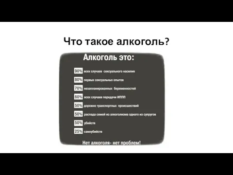 Что такое алкоголь?