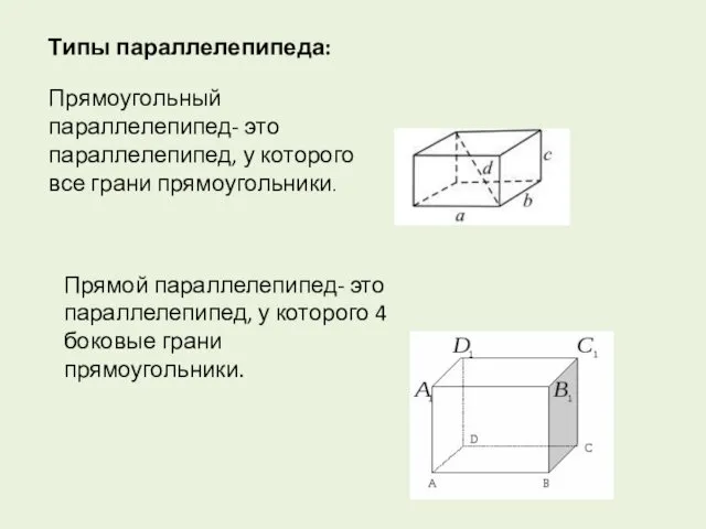 Типы параллелепипеда: Прямоугольный параллелепипед- это параллелепипед, у которого все грани прямоугольники.