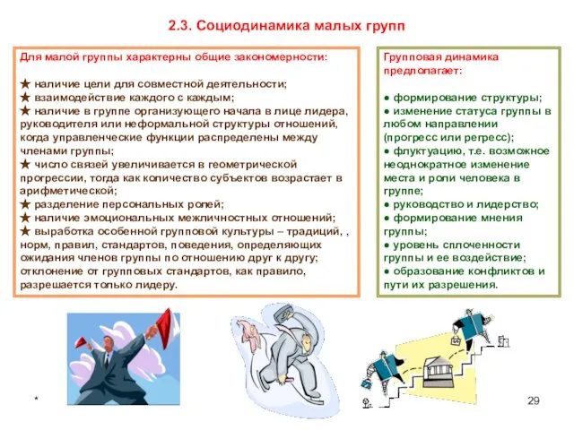 * 2.3. Социодинамика малых групп