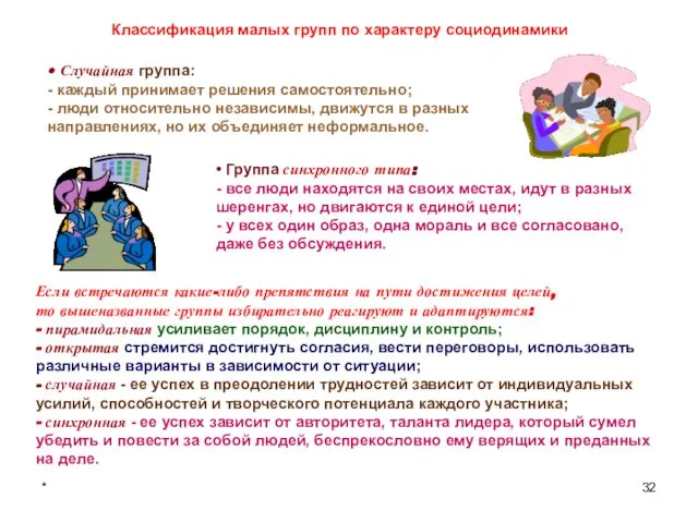 * Классификация малых групп по характеру социодинамики