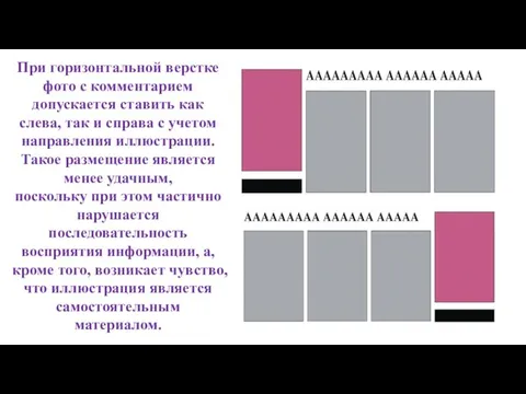 При горизонтальной верстке фото с комментарием допускается ставить как слева, так