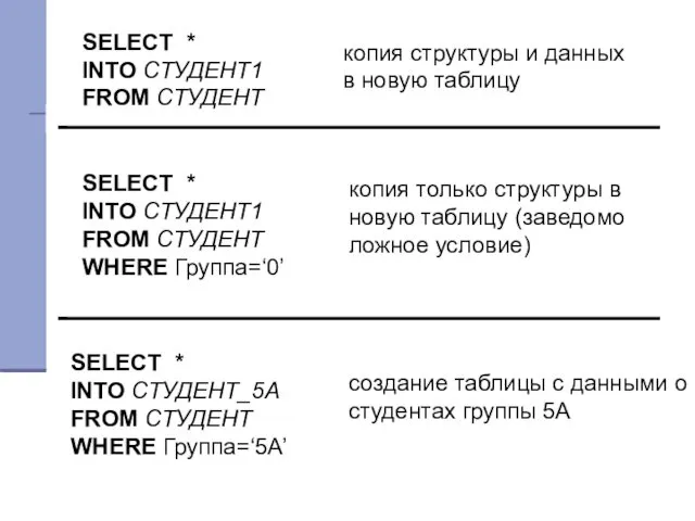 SELECT * INTO СТУДЕНТ1 FROM СТУДЕНТ копия структуры и данных в