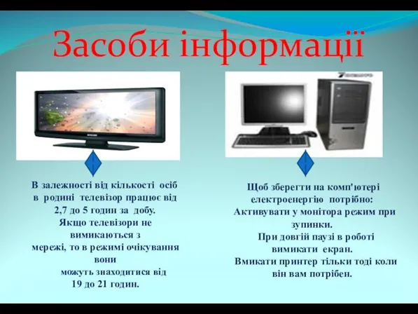 Засоби інформації В залежності від кількості осіб в родині телевізор працює