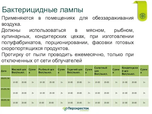 Бактерицидные лампы Применяются в помещениях для обеззараживания воздуха. Должны использоваться в