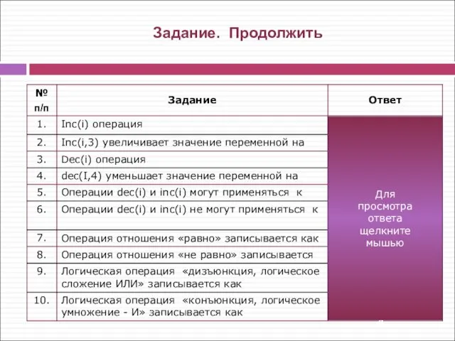 Задание. Продолжить Для просмотра ответа щелкните мышью