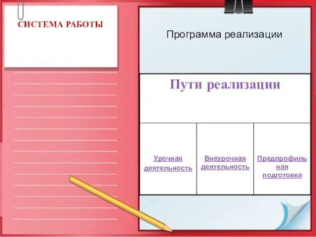 СИСТЕМА РАБОТЫ . Программа реализации