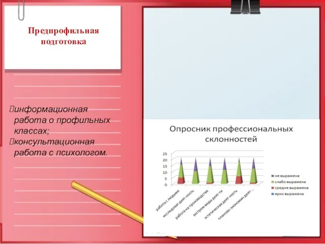 Предпрофильная подготовка информационная работа о профильных классах; консультационная работа с психологом.