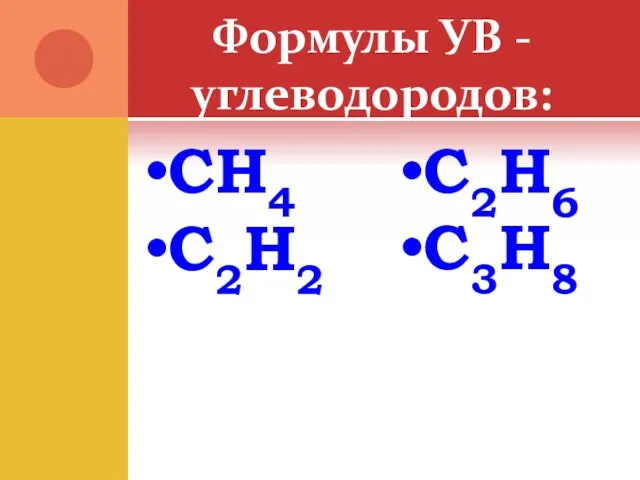 Формулы УВ - углеводородов: CH4 C2H2 C2H6 C3H8