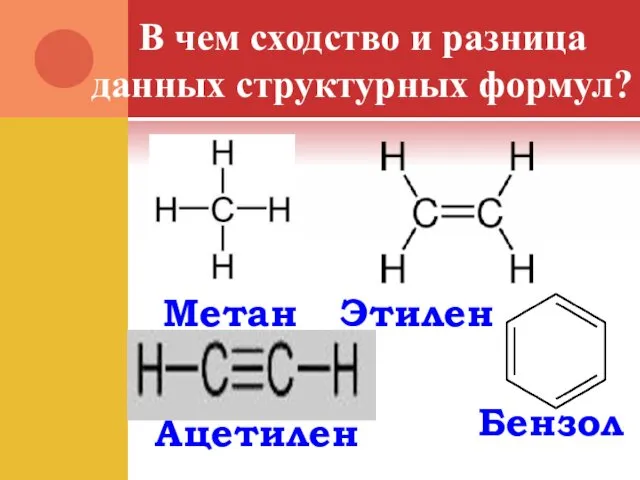 В чем сходство и разница данных структурных формул? Метан Этилен Ацетилен Бензол