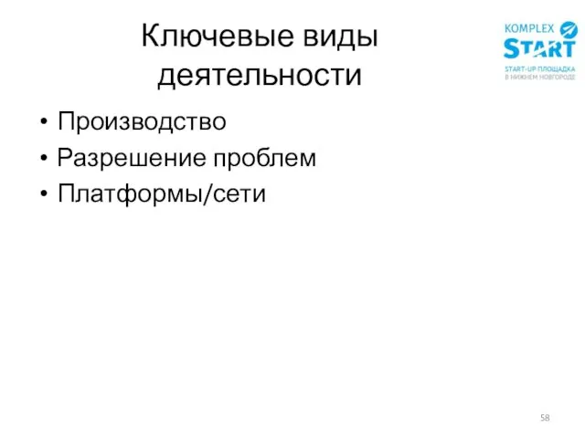 Ключевые виды деятельности Производство Разрешение проблем Платформы/сети