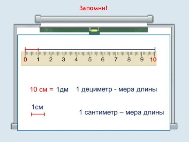 Дециметр - единица измерения длины 1 дм Запомни!