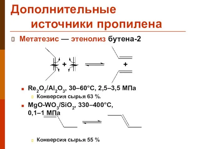 Дополнительные источники пропилена Метатезис — этенолиз бутена-2 Re2O7/Al2O3, 30–60°C, 2,5–3,5 МПа