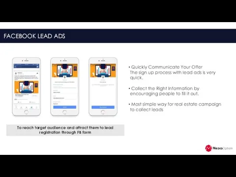 FACEBOOK LEAD ADS Quickly Communicate Your Offer The sign up process