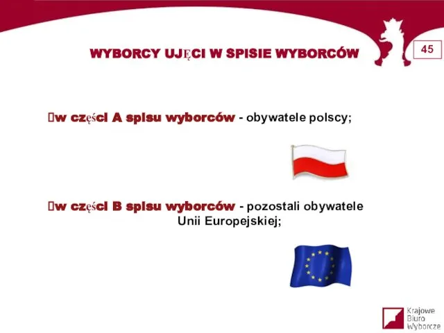 w części A spisu wyborców - obywatele polscy; w części B