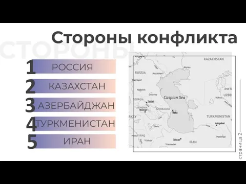 страница 2 1 2 3 4 СТОРОНЫ 5 Стороны конфликта РОССИЯ КАЗАХСТАН АЗЕРБАЙДЖАН ТУРКМЕНИСТАН ИРАН