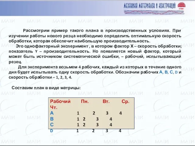 Рассмотрим пример такого плана в производственных условиях. При изучении работы нового