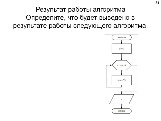 Результат работы алгоритма Определите, что будет выведено в результате работы следующего алгоритма.