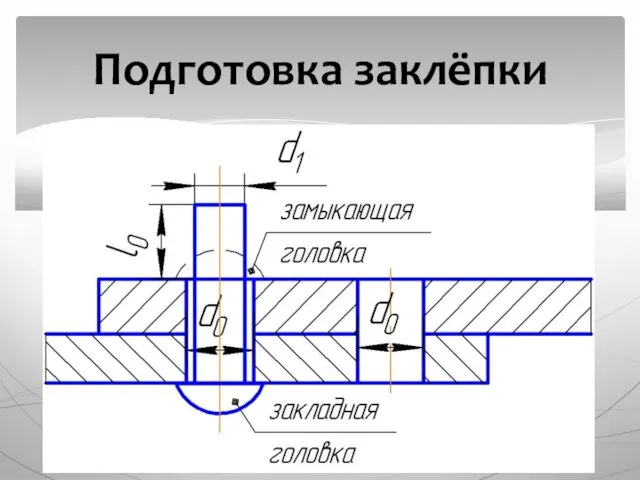 Подготовка заклёпки