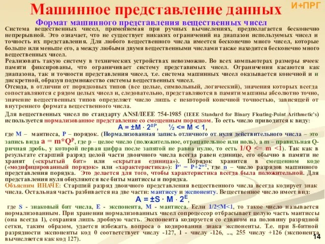 Машинное представление данных Формат машинного представления вещественных чисел Система вещественных чисел,