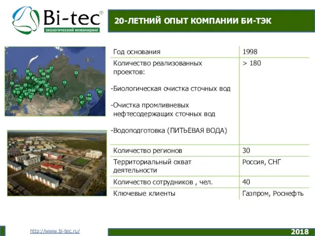 20-ЛЕТНИЙ ОПЫТ КОМПАНИИ БИ-ТЭК http://www.bi-tec.ru/ 2018