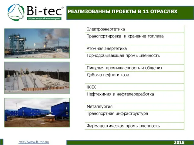 РЕАЛИЗОВАННЫ ПРОЕКТЫ В 11 ОТРАСЛЯХ http://www.bi-tec.ru/ 2018